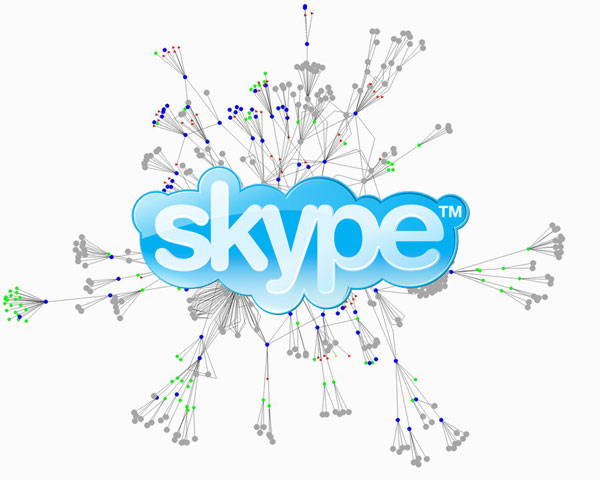 skype-supernodes.jpg