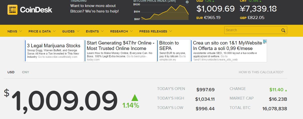 geriausia crypto arbitražo svetainė ar galite investuoti į bitcoin per akcijų rinką