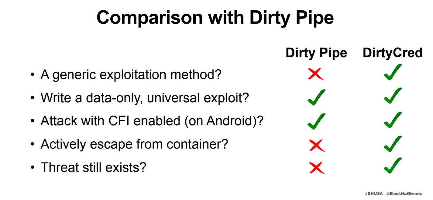 8-year-old Linux Kernel flaw DirtyCred is nasty as Dirty Pipe