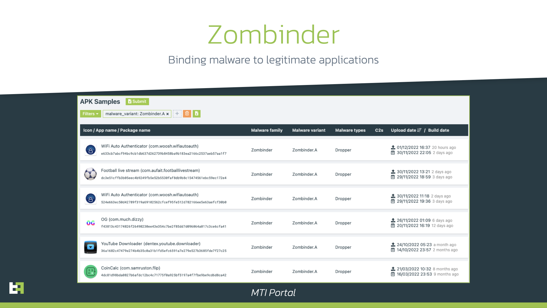 Zombinder APK binding service used in multiple malware attacks